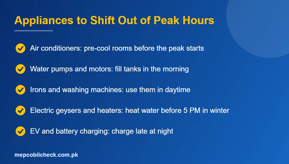Appliances to use outside MEPCO peak hours